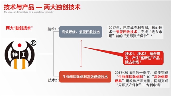 神工节能科技立于时代前沿，推动十三五规划节能减排政策切实落地
