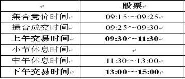 股票的交易时间是,买进卖出股票的 佳交易时间