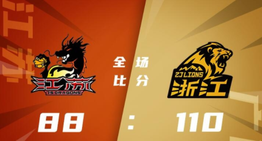 CBA   三阶段首战，江苏男篮88:110不敌浙江广厦
