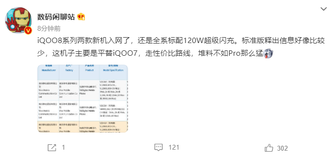 iQOO 8系列两款新机入网