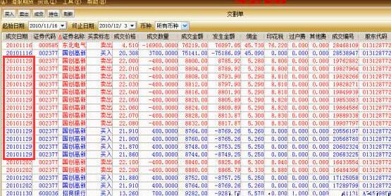 股票t什么意思，做t又是是什么意思