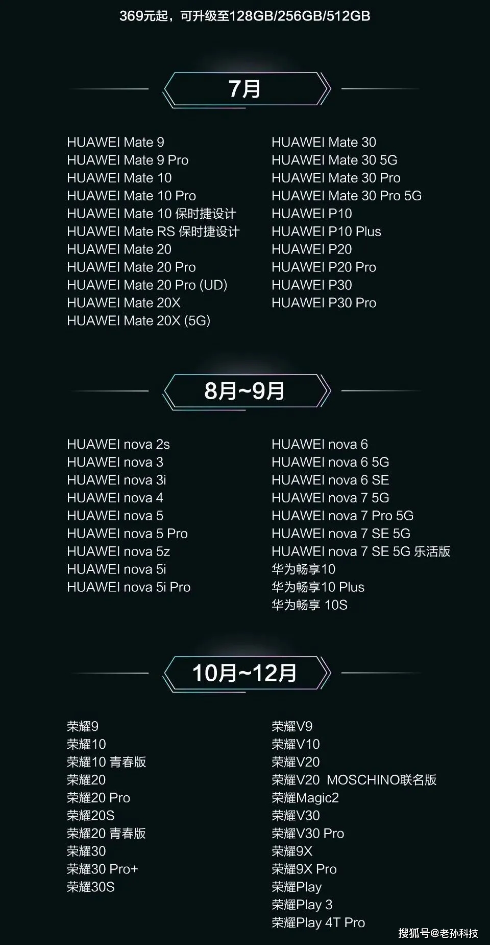 华为延长手机业务新举措，用户可更换内存，可升级512GB版本！