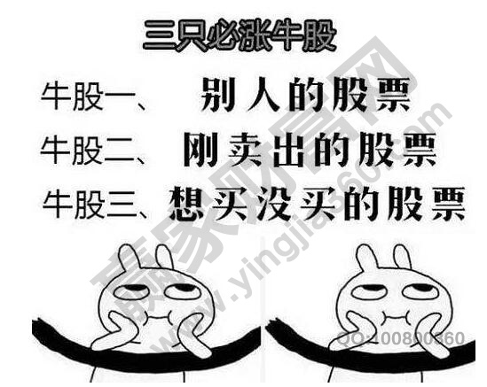 三只必涨股.jpg