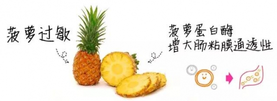 水蜜桃发售的时节 服用必须慎重