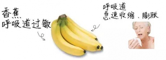 水蜜桃发售的时节 服用必须慎重