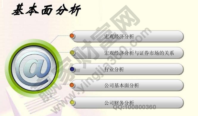投资者如何从散户到投资高手