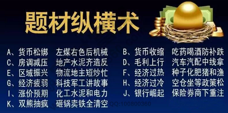 题材纵横术技巧的相关讲解