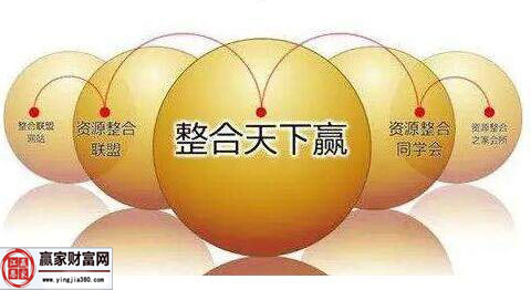 整合天下赢