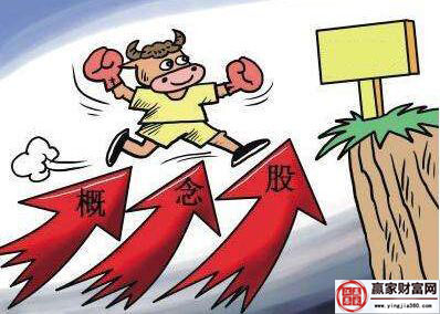 投资如何把握概念题材炒作的要点