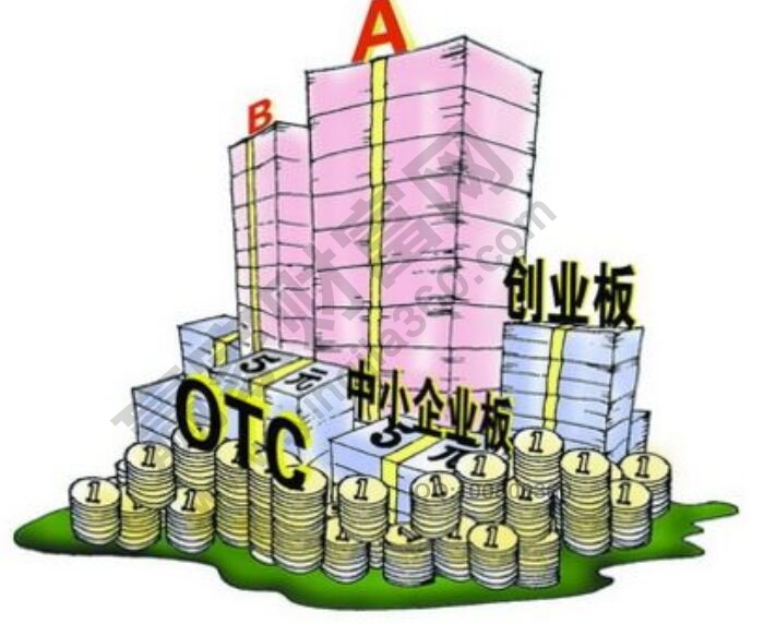 OTC市场