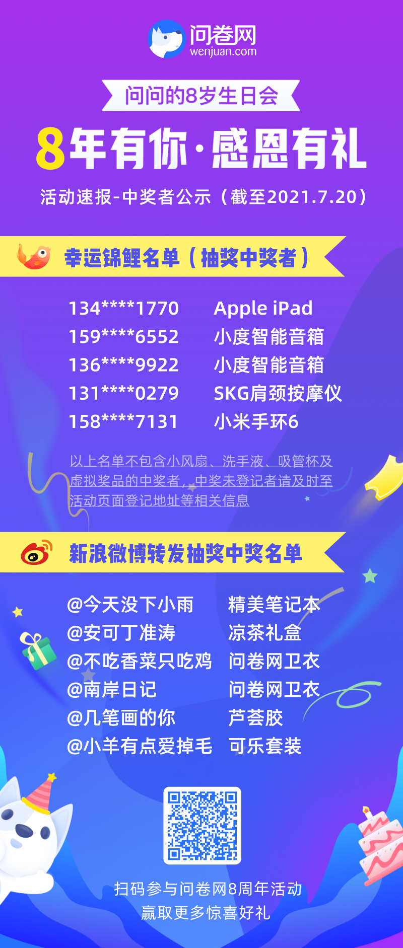 霸屏了!问卷网八周年感恩回馈活动火热进行中!