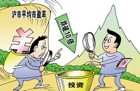 【股票知识】市盈率、市净率能告诉你什么