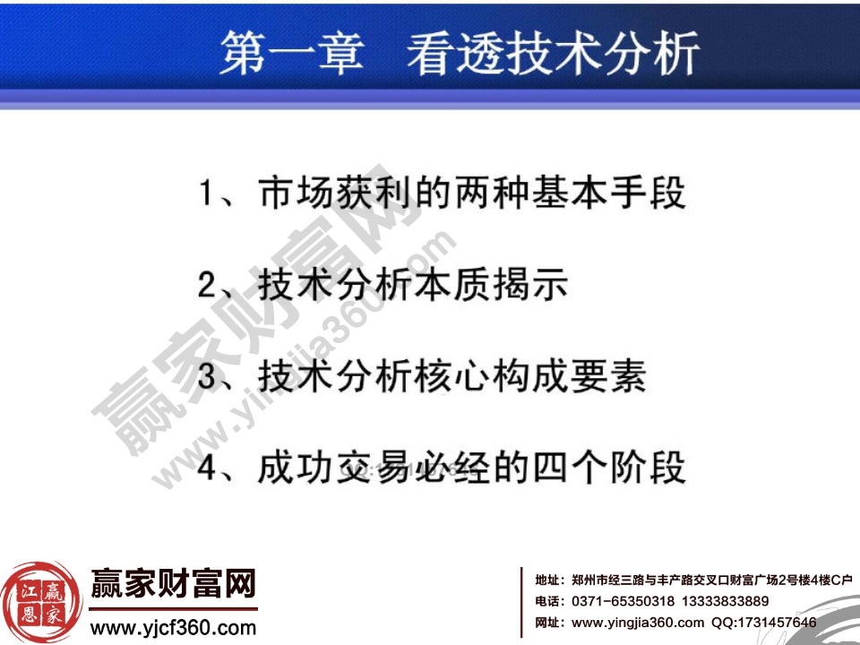 技术分析主要讲解四个方面的内容