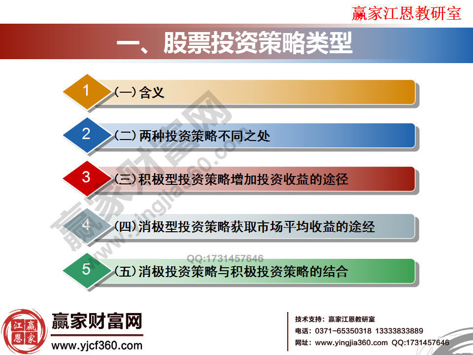 股票投资策略类型