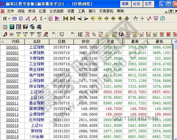 股票价格行情.jpg