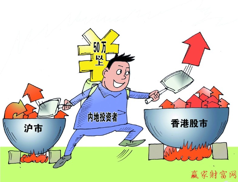 A股投资者如何玩转沪港通