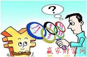 怎样更好的把握盘中股价冲高时卖出的时机