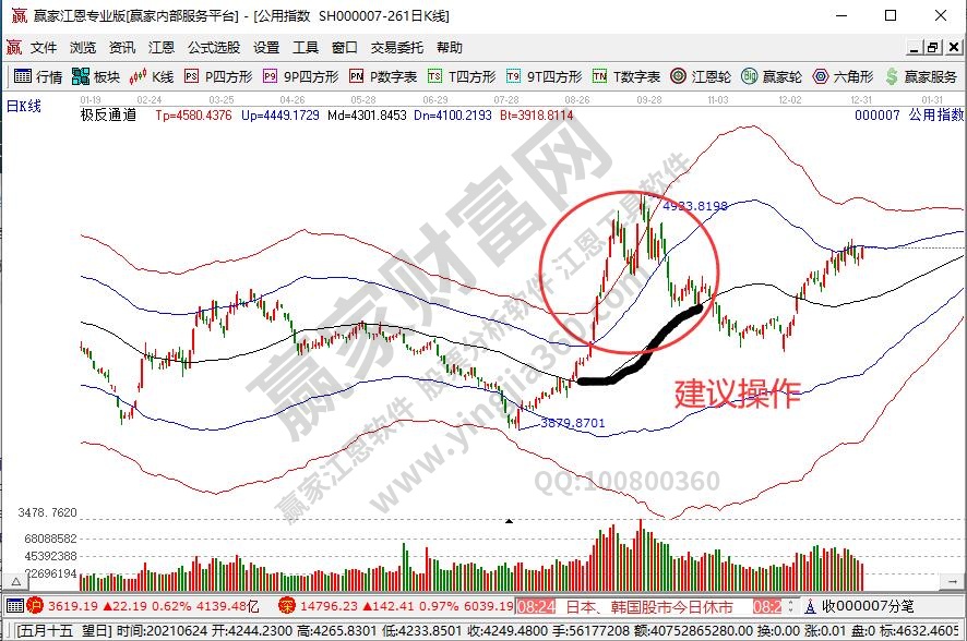股票是初次分配和再分配中的哪一种？股市的作用有哪些？