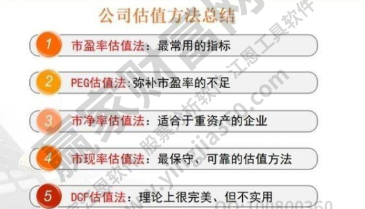 股票相对估值法有几种?股票估值的作用有哪些?