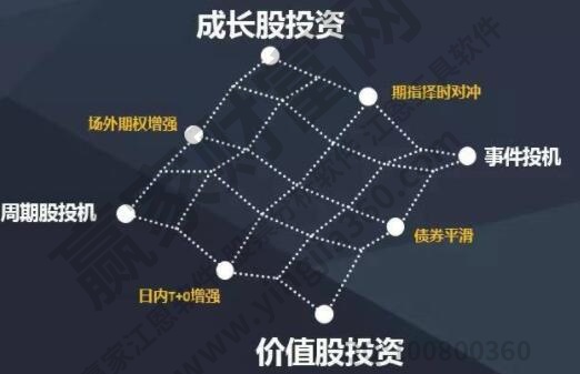 价值股是什么意思？价值股与成长股有哪些区别？