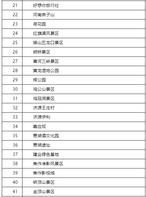 “五一”假期如何进行景区门票预约？河南官方解读来了