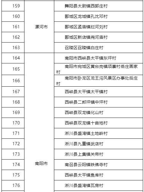 “五一”假期如何进行景区门票预约？河南官方解读来了