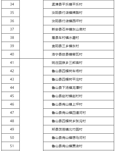 “五一”假期如何进行景区门票预约？河南官方解读来了