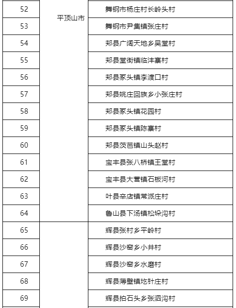 “五一”假期如何进行景区门票预约？河南官方解读来了