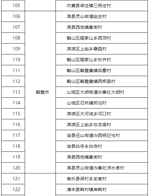 “五一”假期如何进行景区门票预约？河南官方解读来了