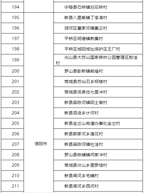 “五一”假期如何进行景区门票预约？河南官方解读来了