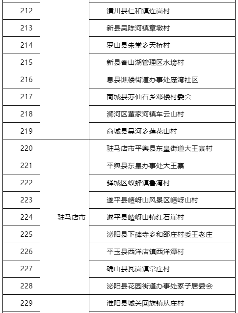 “五一”假期如何进行景区门票预约？河南官方解读来了