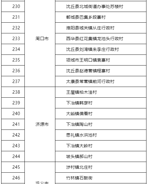 “五一”假期如何进行景区门票预约？河南官方解读来了