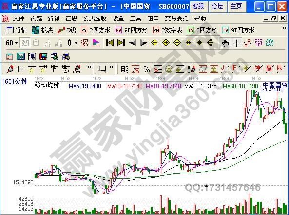 黄金股是什么 如何发掘黄金股