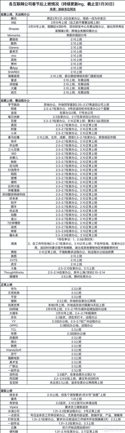 上下班如何做好自我防护?学会贯彻“口罩文化”