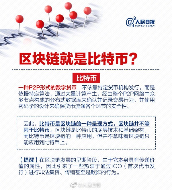 区块链到底是啥？一张图让你看明白