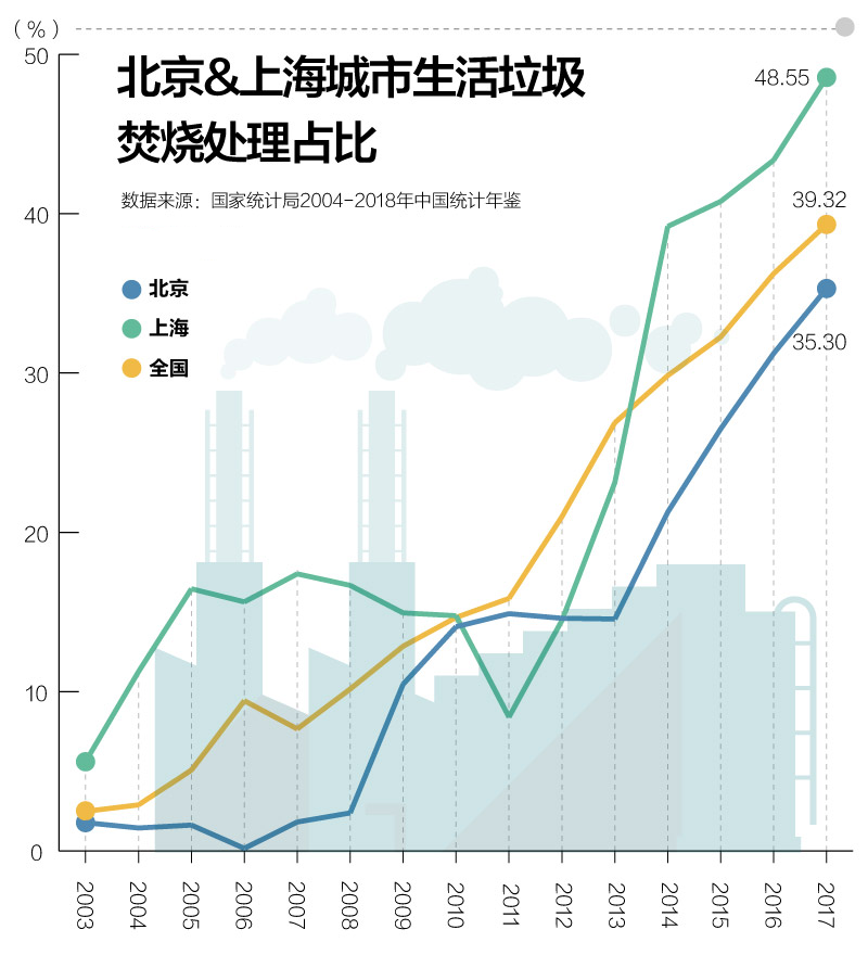 知否