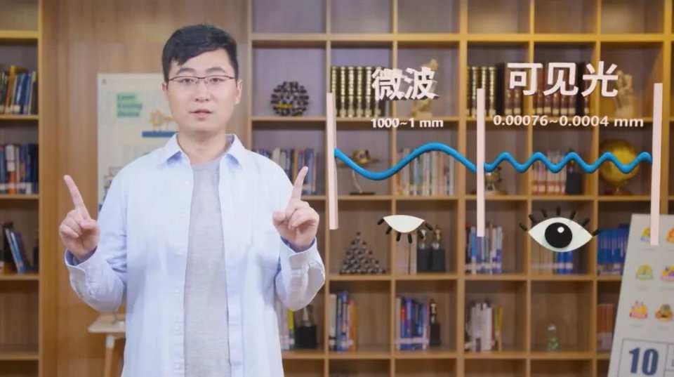 微波炉到底是怎么加热食物的？