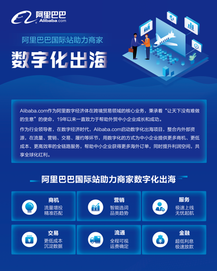 阿里国际站启动数字化出海 打造外贸商业操作系统