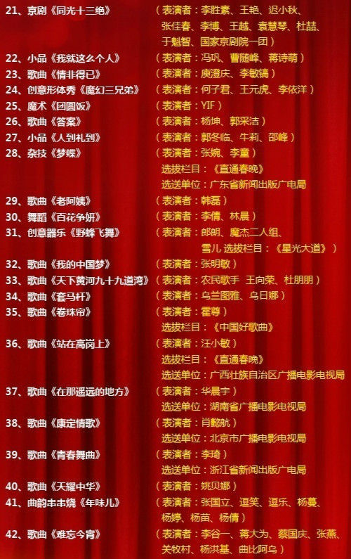 春晚节目单1