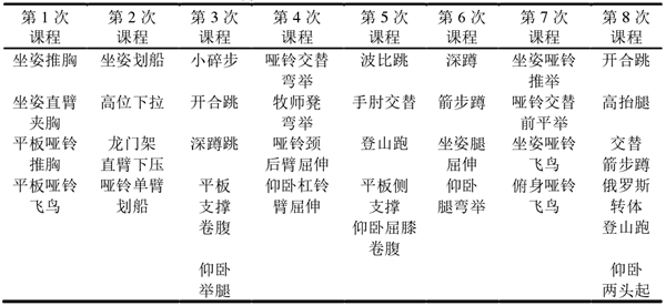 健身达人刘畊宏的推荐，云麦智能提效健身装备