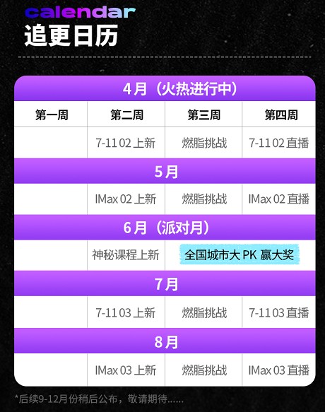 Keep 「燃脂派对」系列全新升级，持续上新！跟「魔鬼教练」放肆暴汗！
