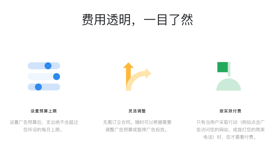 做外贸怎么找国外客户，谷歌广告让外贸行业找准发力点