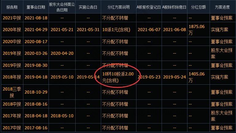 股票收入要交个税吗?股票的收入来源包含哪些