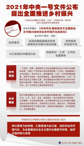 和合首创|“三农”投资受关注 社会资本提升乡村发展内生动力