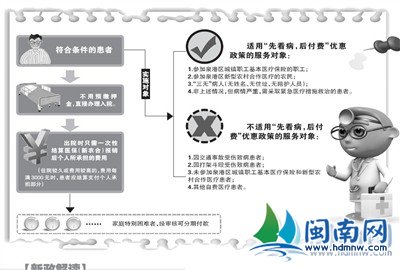 先看病后付费 泉港昨起率先试行