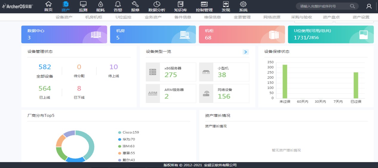 华云云场景应用详解｜安超DCM给数据中心“做主”