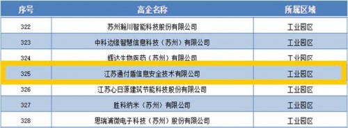 通付盾:从0到1,从1到N