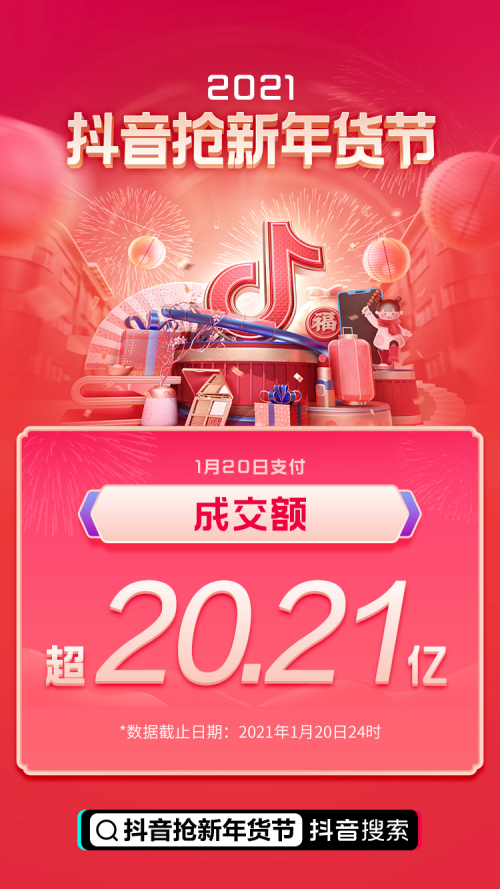 抖音抢新年货节战报出炉！成交额破208亿