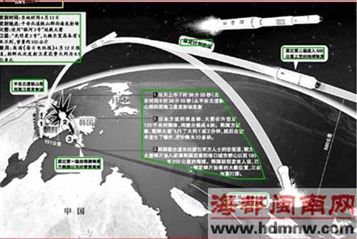 朝鲜发射卫星 升空一分钟后 坠海