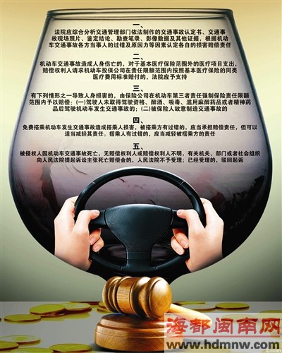 我国拟规醉驾伤人 公司要赔偿